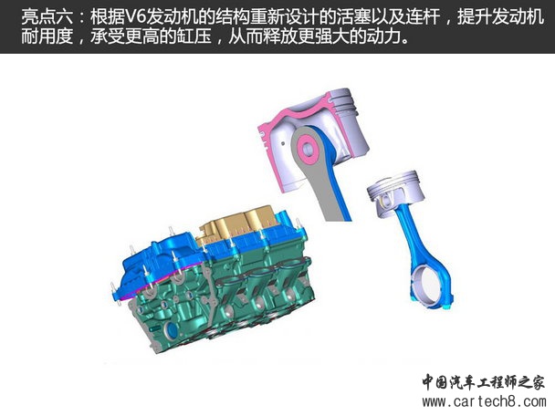 锐界发动机