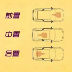 发动机布局 到底有啥秘密？