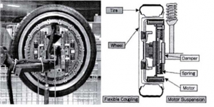 车和家电动车底盘会如何设计？