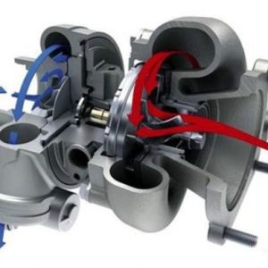 现代小型涡轮增压发动机的看点在哪？