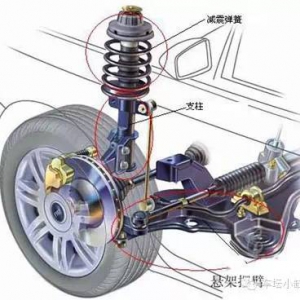 悬架里你所不知道的那些弹簧