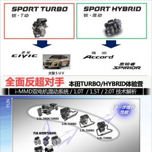 全面反超对手 本田混动/涡轮技术解析