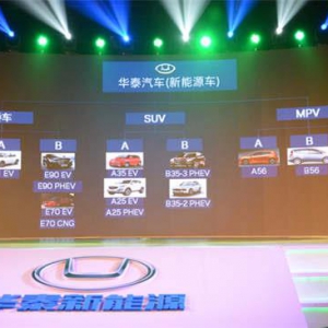 涵盖轿车/SUV/MPV 华泰新能源车计划曝光