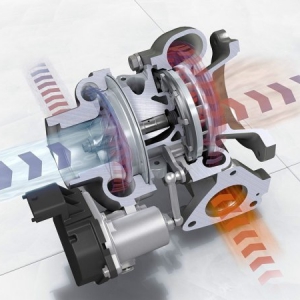 涡轮也能变脸！保时捷VTG技术有啥料？