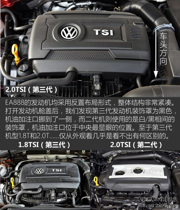 上汽大众 帕萨特 2016款 380TSI DSG至尊版