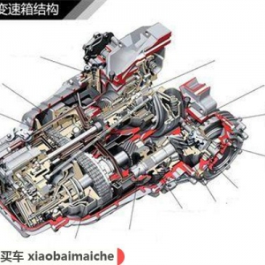 CVT究竟哪好了，为毛日系车都在用它？