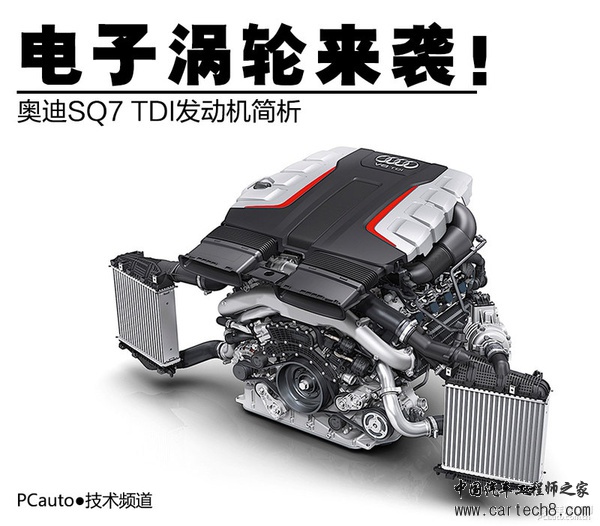 电子涡轮来袭！奥迪SQ7 TDI发动机简析
