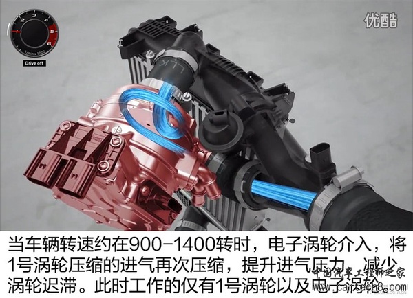 电子涡轮来袭！奥迪SQ7 TDI发动机简析