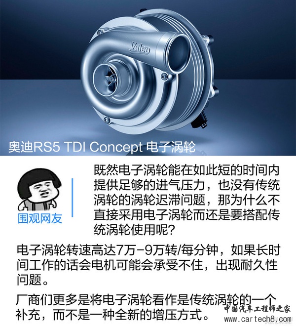 电子涡轮来袭！奥迪SQ7 TDI发动机简析