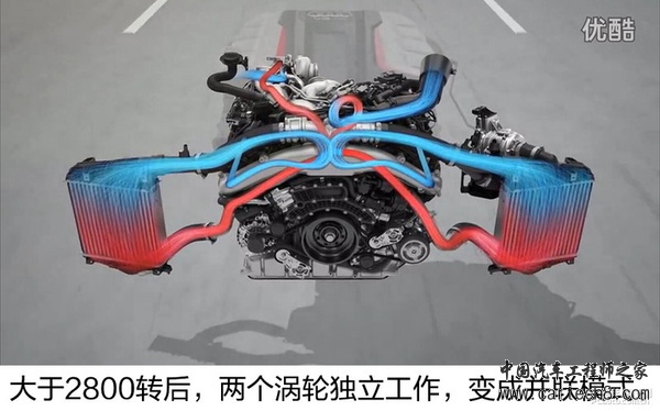 电子涡轮来袭！奥迪SQ7 TDI发动机简析