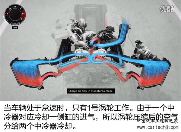 电子涡轮来袭！奥迪SQ7 TDI发动机简析