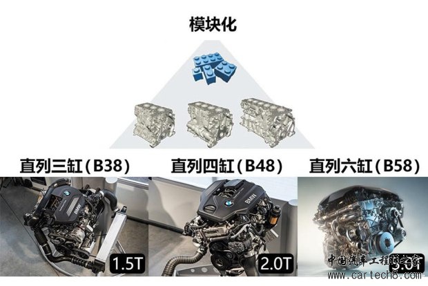 华晨宝马 宝马2系旅行车 2016款 220i 豪华设计套装