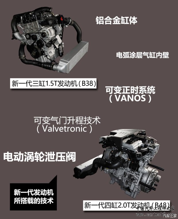 华晨宝马 宝马2系旅行车 2016款 220i 豪华设计套装
