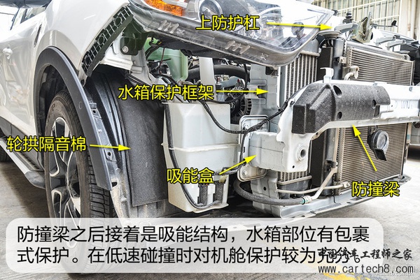 五星安全标准 东南DX7防撞梁与车门拆解