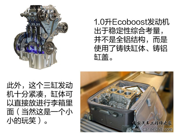 别小瞧他! 福特1.0升Ecoboost发动机解析