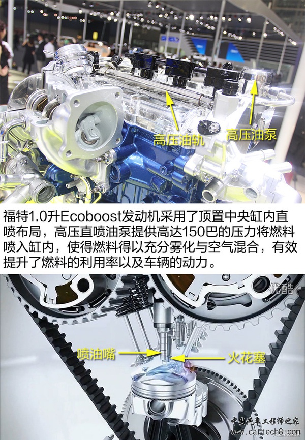 别小瞧他! 福特1.0升Ecoboost发动机解析
