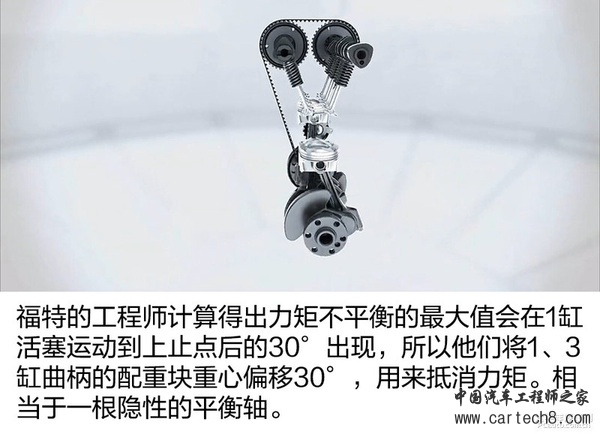 别小瞧他! 福特1.0升Ecoboost发动机解析