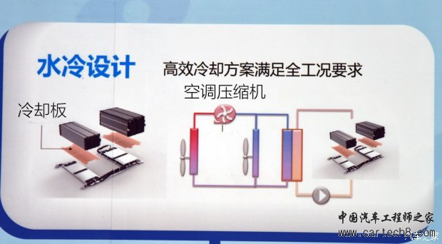 上汽集团 荣威e550 2016款 豪华版