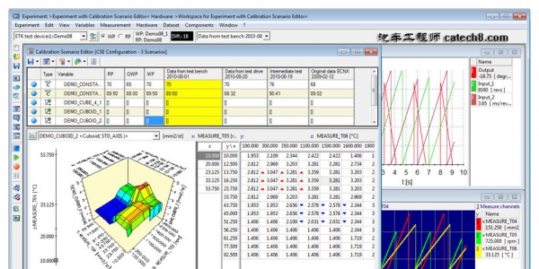 发动机开发匹配---标定匹配到底是个什么东东