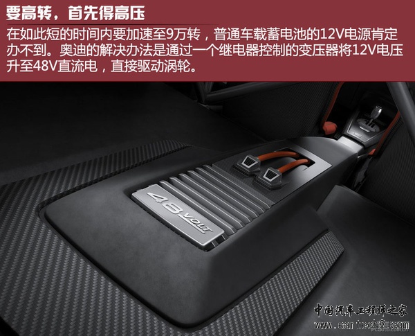 在起跑线上开挂 奥迪电子涡轮技术解析