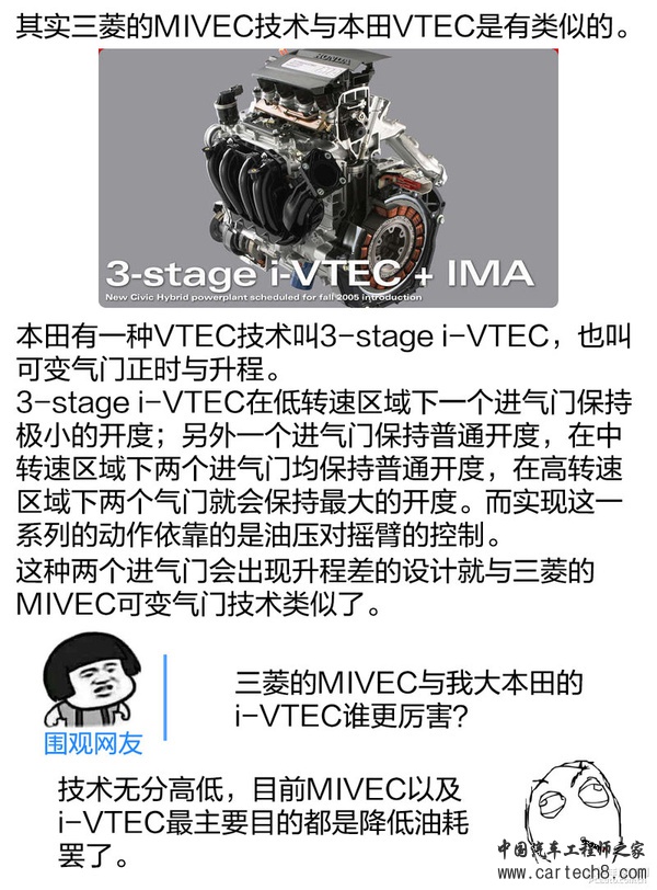 发动机技术巡礼(24) 三菱国产神机浅析