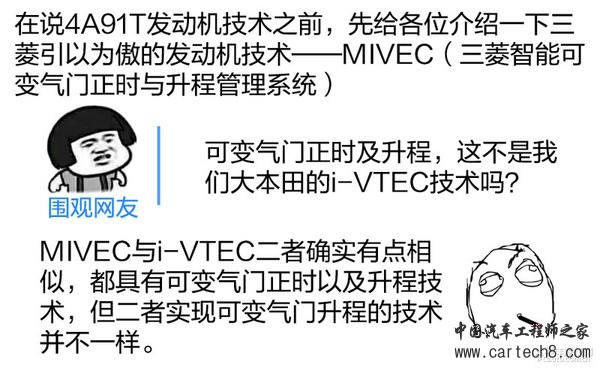发动机技术巡礼(24) 三菱国产神机浅析