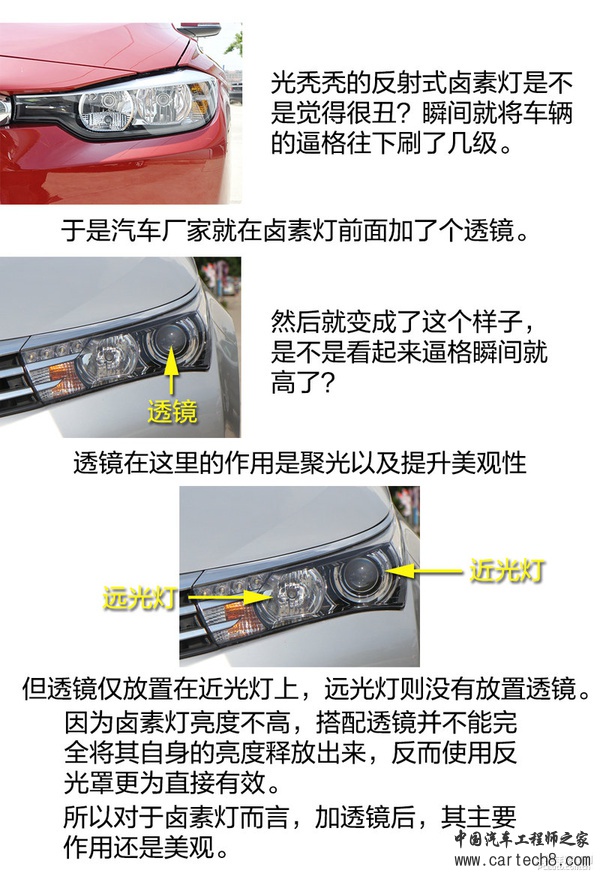 不知道你就落后了！车辆大灯种类解析