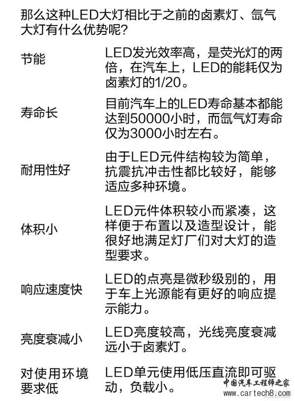 不知道你就落后了！车辆大灯种类解析