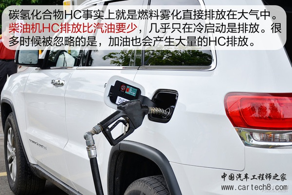 连大众都不会的技术 先进清洁柴油机技术解析