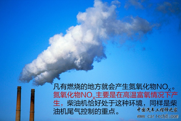 连大众都不会的技术 先进清洁柴油机技术解析