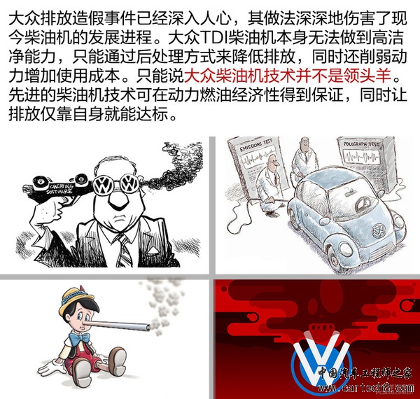 崛起的柴油 现代清洁柴油机技术解析