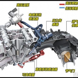 混合喷射系统解析
