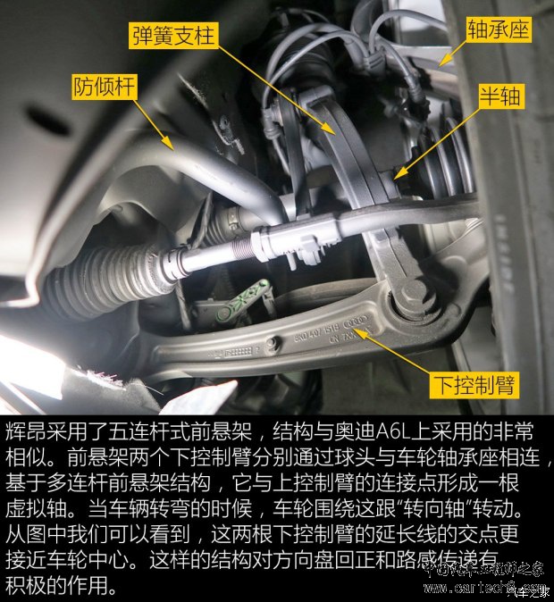 上汽大众 辉昂 2016款 380TSI DSG至尊版