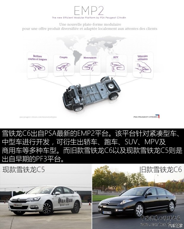 汽车之家