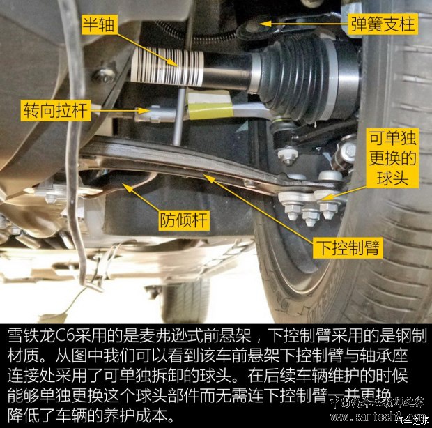 东风雪铁龙 雪铁龙C6 2016款 基本型