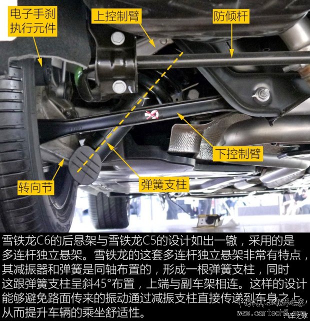 东风雪铁龙 雪铁龙C6 2016款 基本型