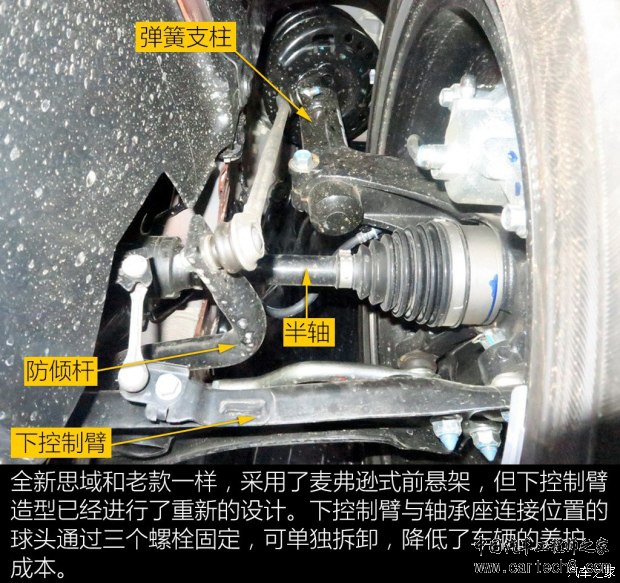 东风本田 思域 2016款 220TURBO 自动豪华版