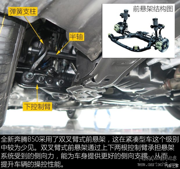 一汽奔腾 奔腾B50 2016款 基本型
