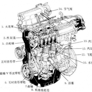 解读上汽通用大批召回背后的通风阀膜片