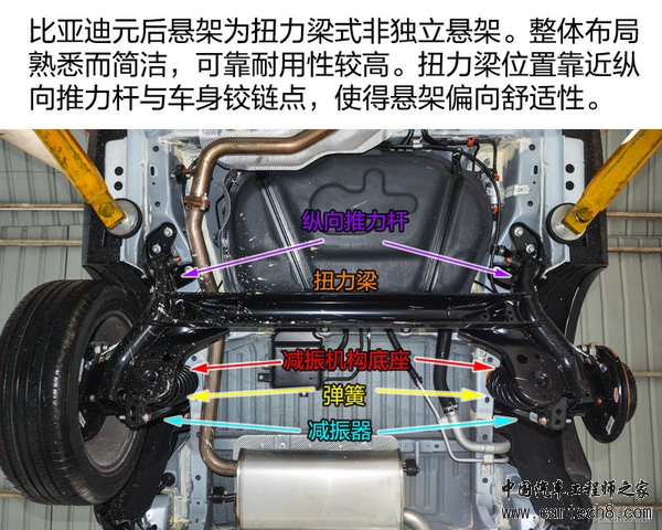 涂层全覆盖 比亚迪元燃油版底盘实拍解析