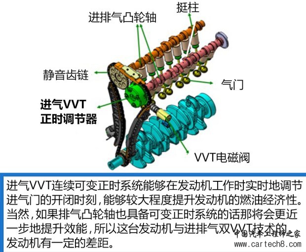 东风乘用车 东风风神AX5 2016款 基本型