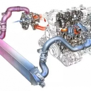 涡轮增压大潮 我们会失去什么