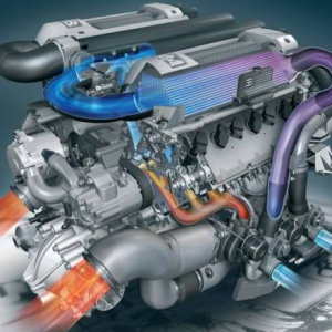 涡轮增压这么好 为什么早点不用？