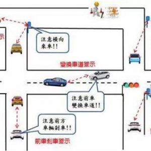 解码汽车专用短距离通讯（DSRC），自动驾驶的基础在这！