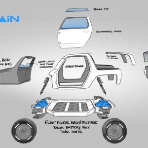 又一神器，图解特斯拉电动皮卡