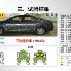 全球首例车车垂直碰撞测试引发四个问题