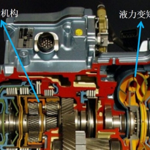 深扒主流自动变速器AT、CVT、DCT谁更强