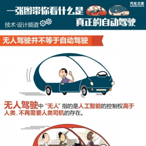 一张图带你看什么是真正的自动驾驶