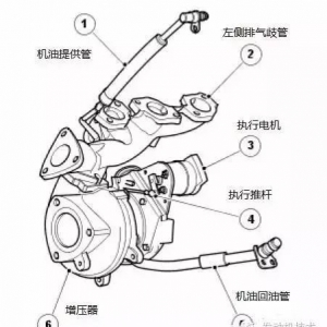 路虎发动机增压系统解析