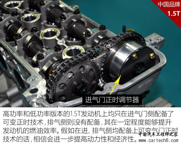 长城汽车 哈弗H6 2016款 升级版 1.5T 自动两驱尊贵型